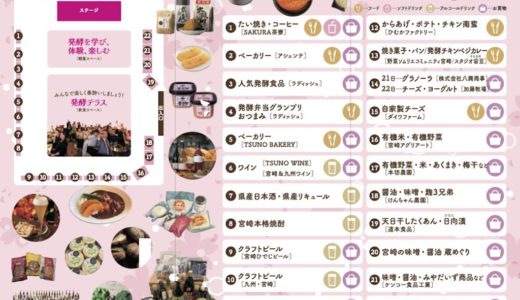 みやざき発酵フェスタのご案内